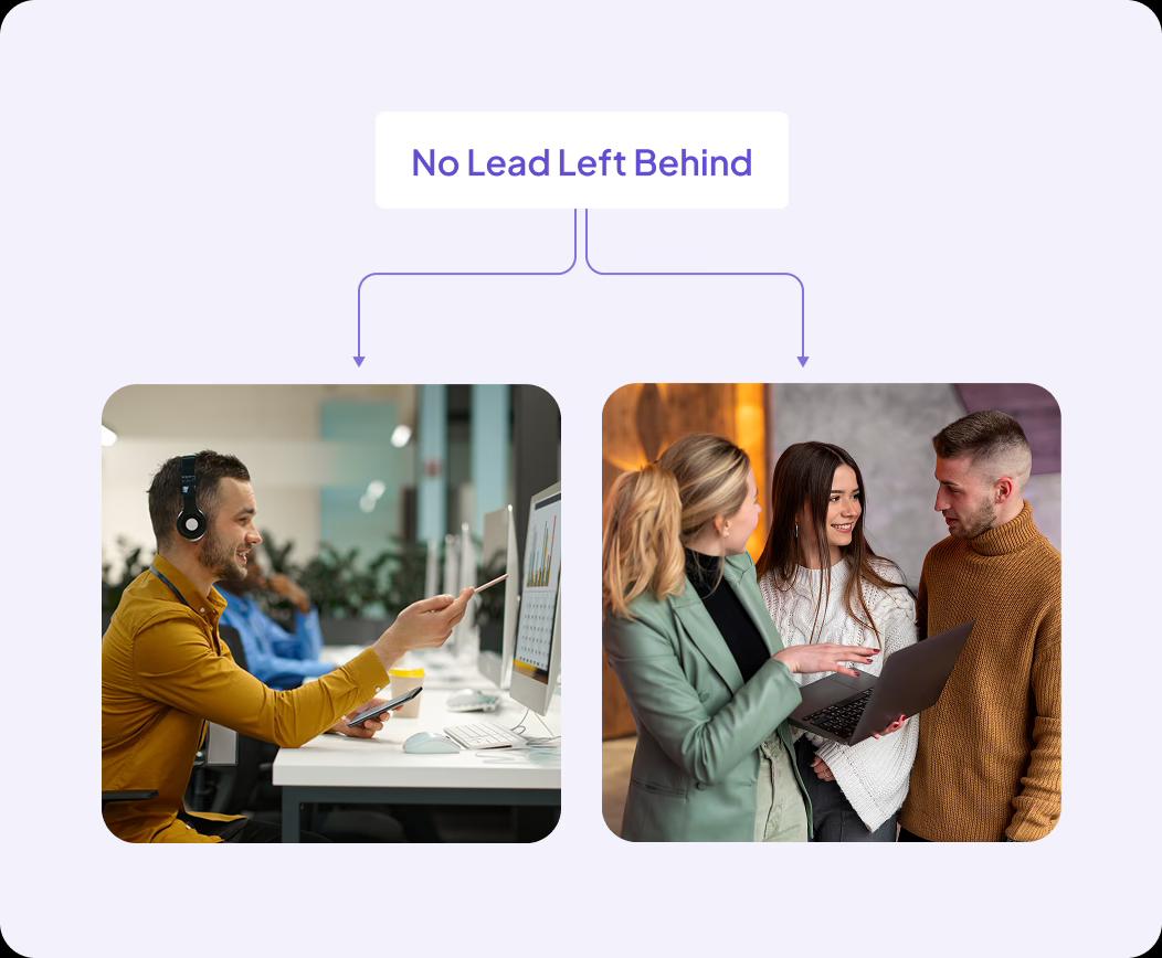 Reach out to Every Lead and Client